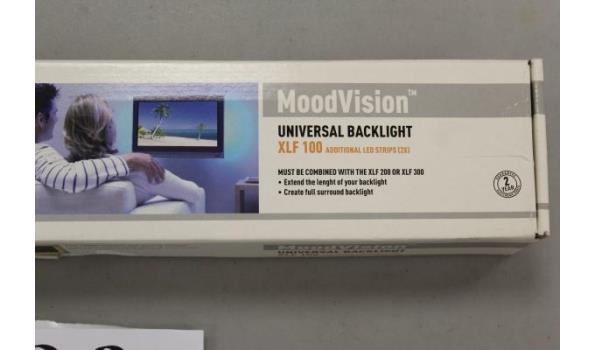 universele backlight VOGEL